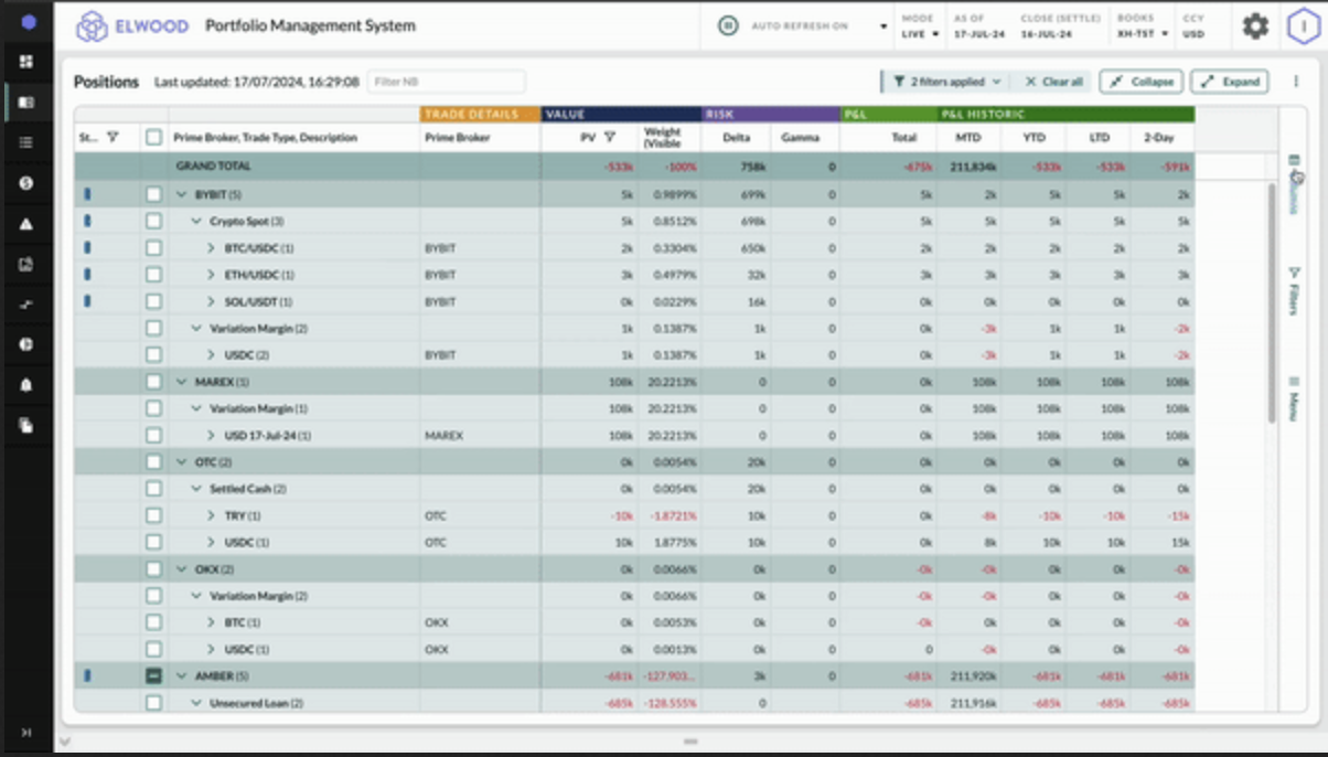 Institutional Portfolio & Risk SAAS